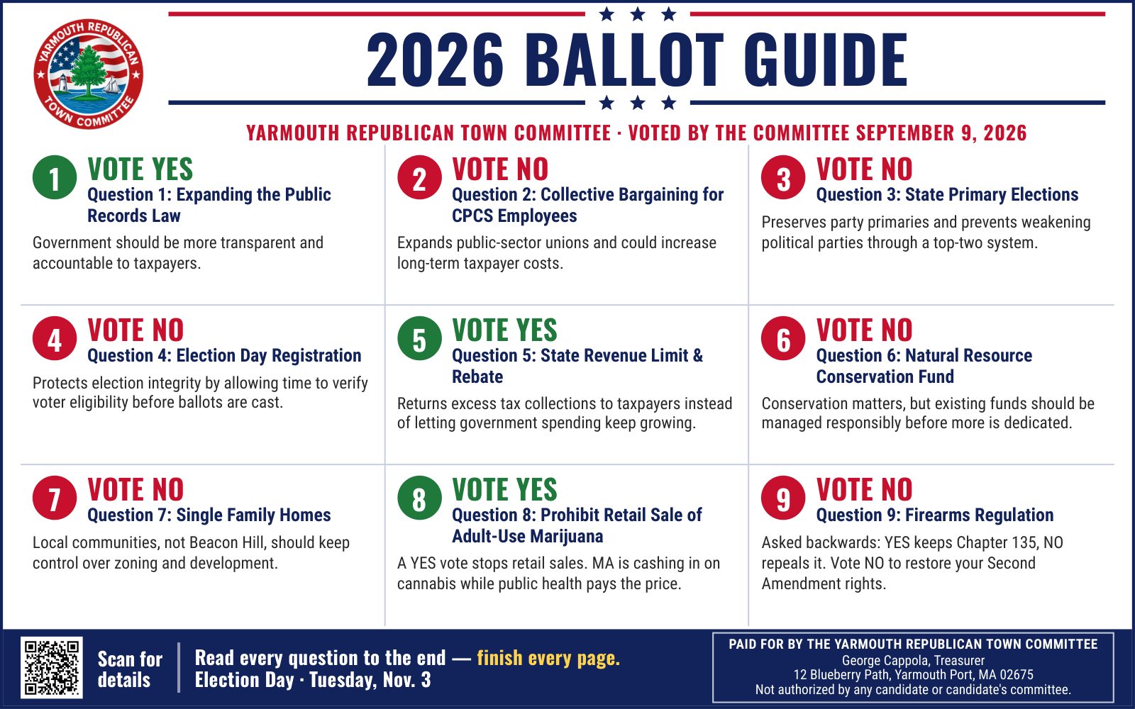 Yarmouth RTC 2026 Ballot Guide postcard: how to vote on Questions 1 through 9